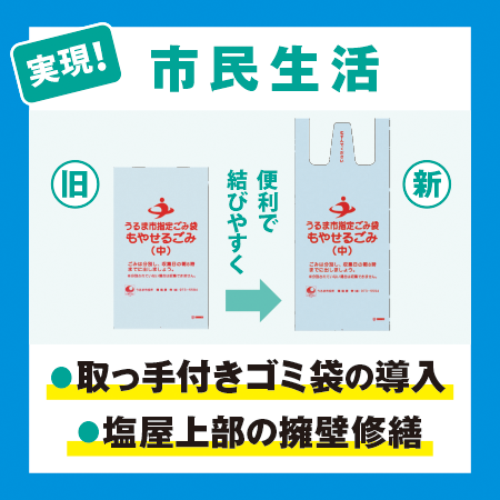 市民生活
