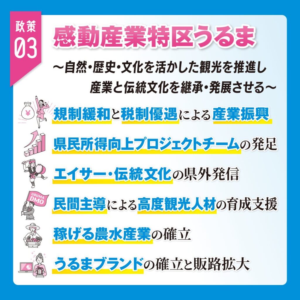 感動産業特区うるま